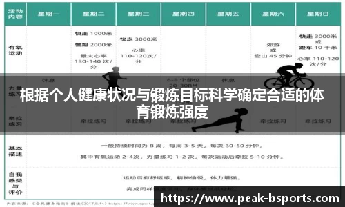 根据个人健康状况与锻炼目标科学确定合适的体育锻炼强度